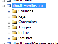 SQL Server reindex: Expand the tables until you find the table in question in this case we will use tb.EventInstance…
