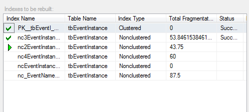 SQL Server reindex: it should quickly go through and fix all indexes